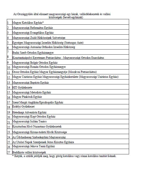 egyházak.JPG
